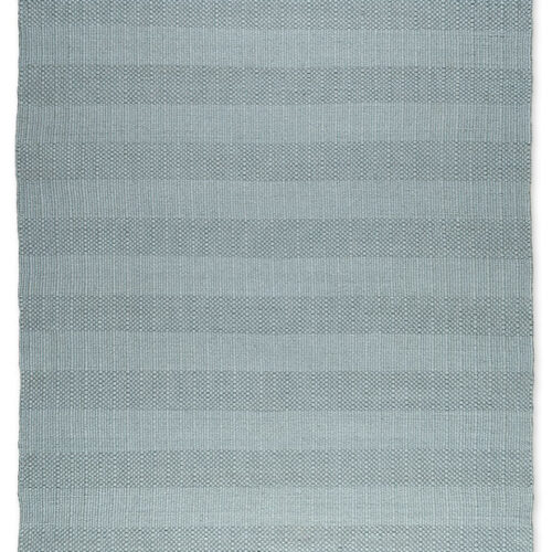outdoor rugs